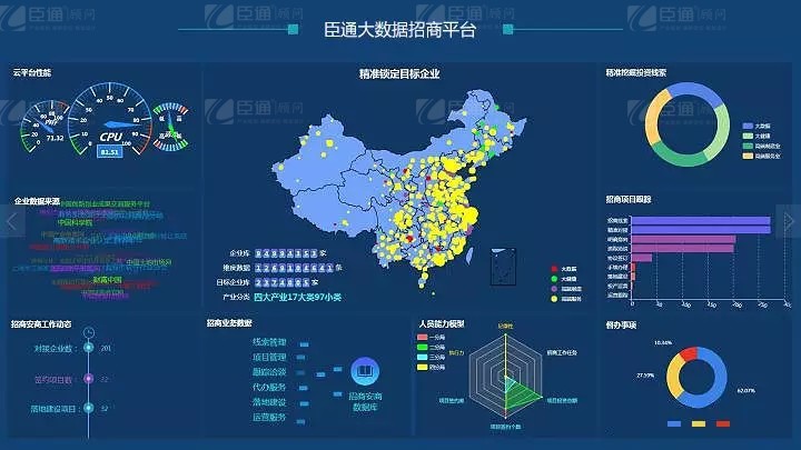 共享共創(chuàng)，破局招商！第19期園區(qū)董事匯圓滿落幕！