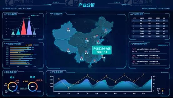 共享共創(chuàng)，破局招商！第19期園區(qū)董事匯圓滿落幕！